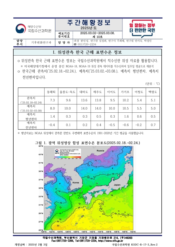 미리보기 이미지 1번째