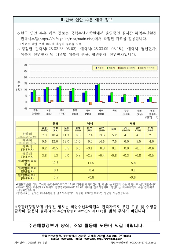 미리보기 이미지 3번째