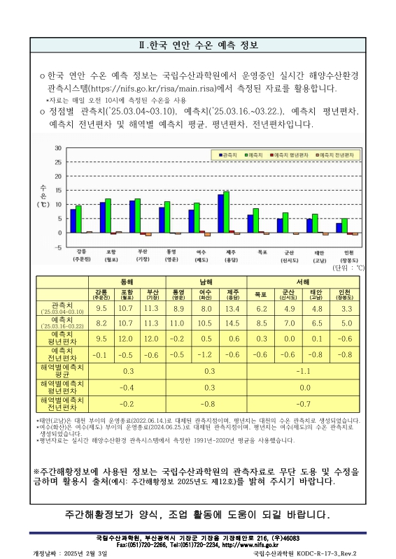 미리보기 이미지 3번째