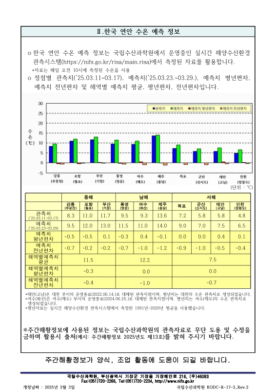 미리보기 이미지 3번째