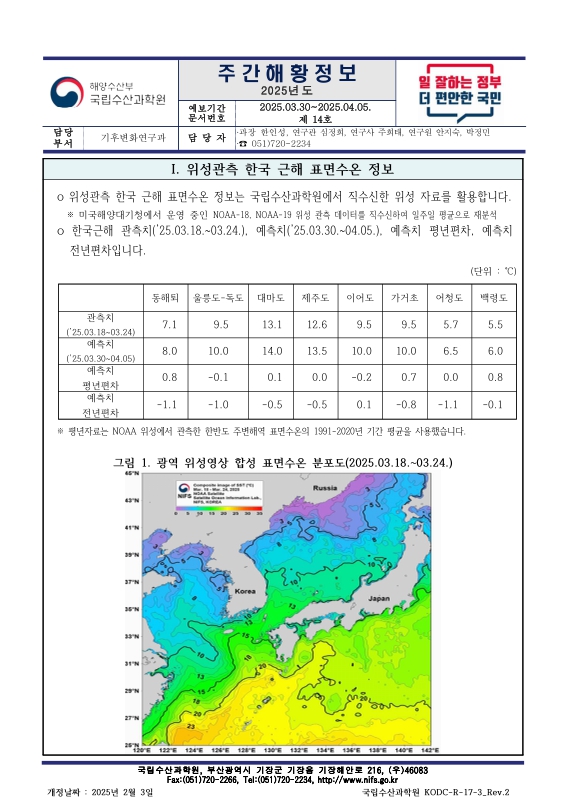 미리보기 이미지 1번째