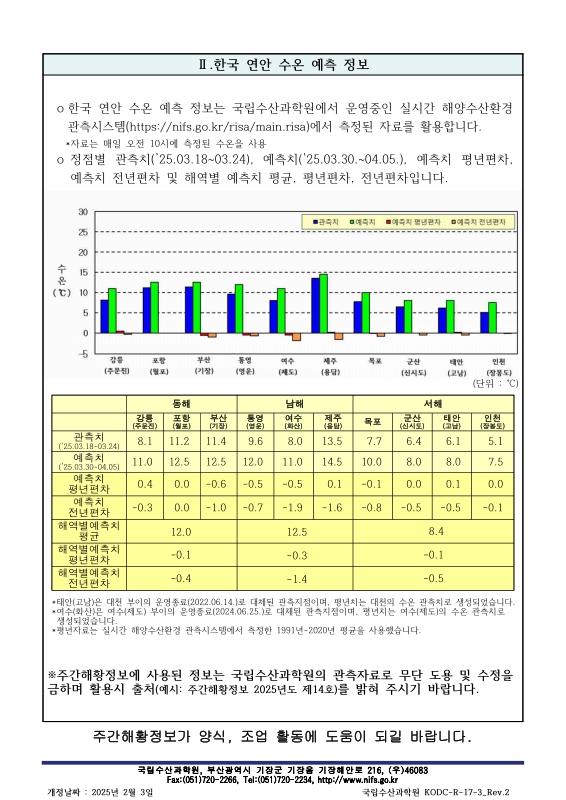 미리보기 이미지 3번째