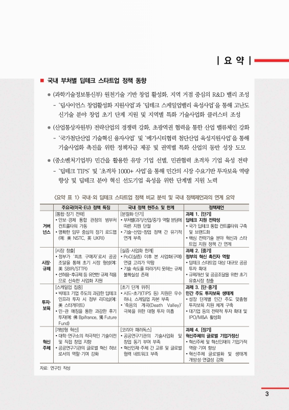 미리보기 이미지 4번째
