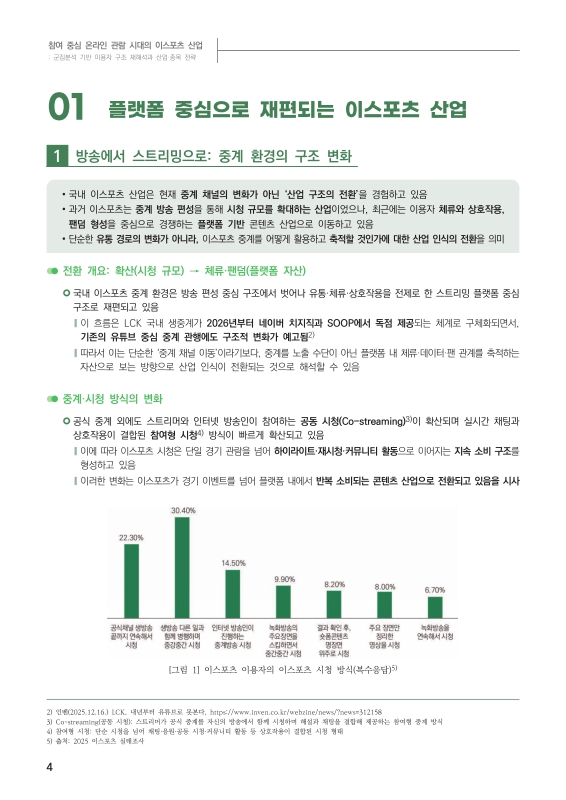 미리보기 이미지 4번째