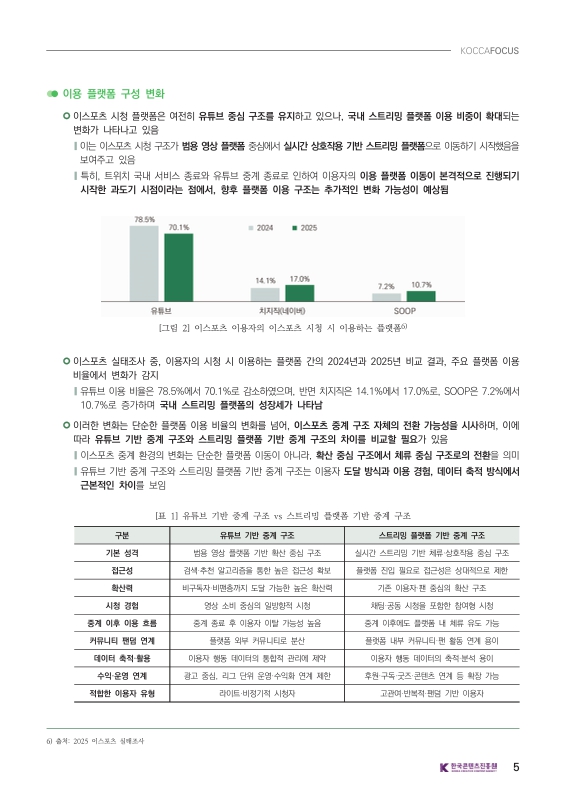 미리보기 이미지 5번째