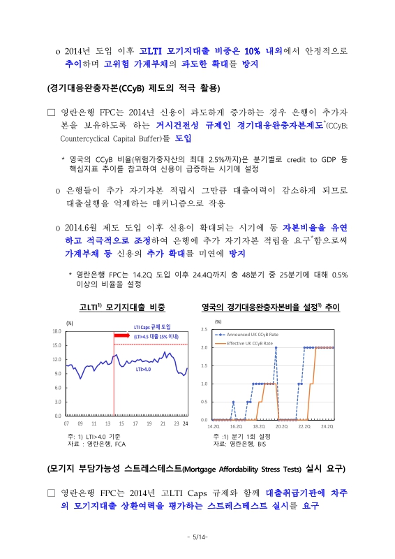 미리보기 이미지 5번째
