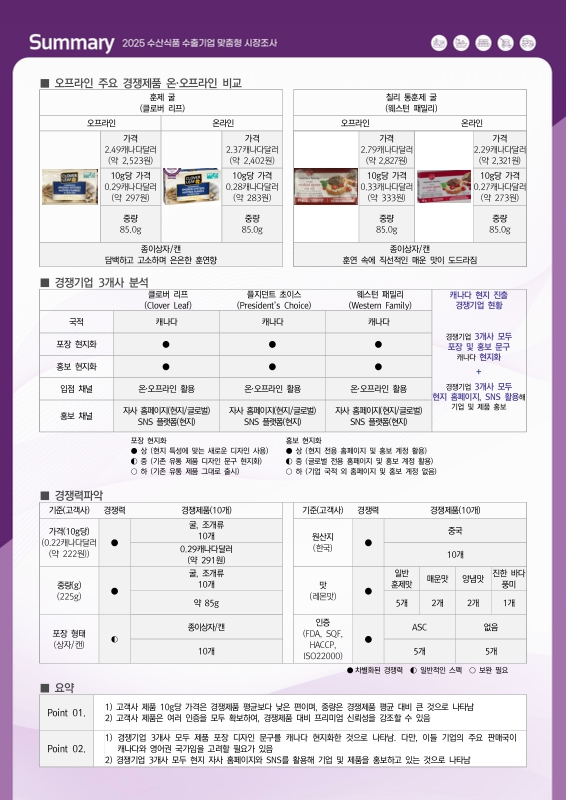 미리보기 이미지 3번째