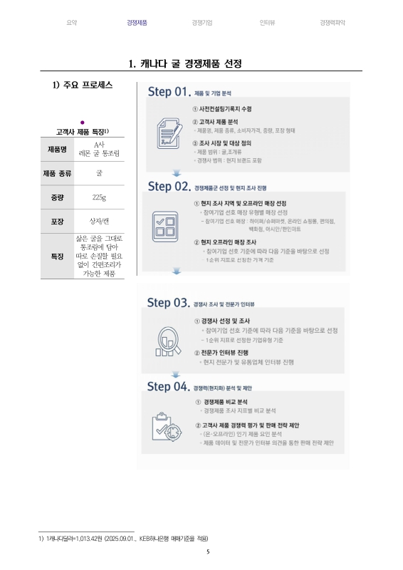 미리보기 이미지 5번째
