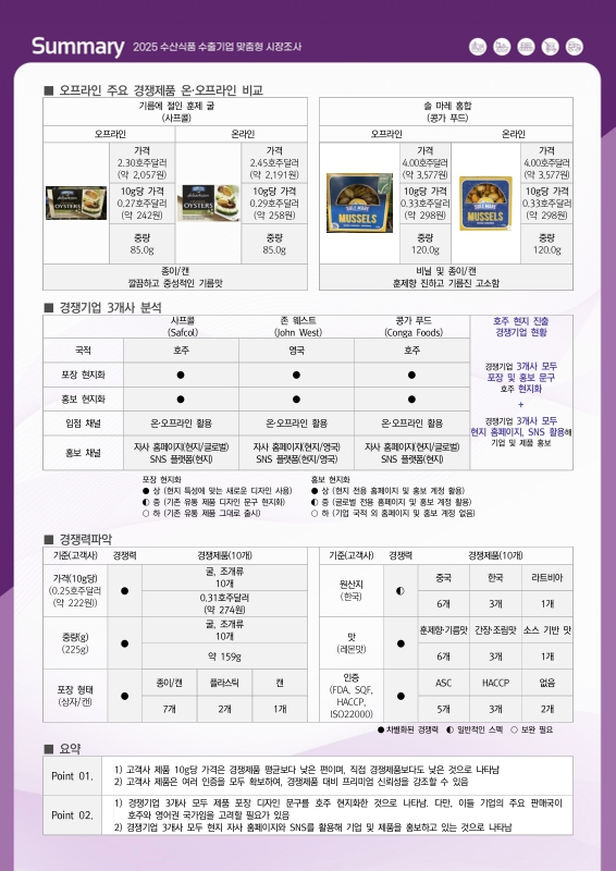 미리보기 이미지 3번째