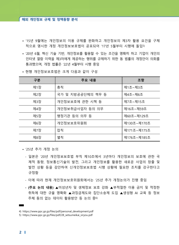 미리보기 이미지 2번째