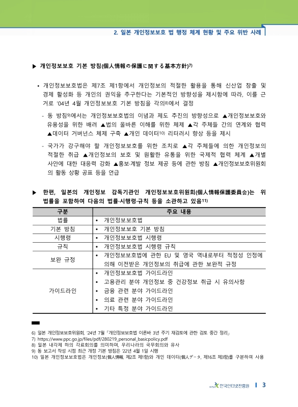 미리보기 이미지 3번째