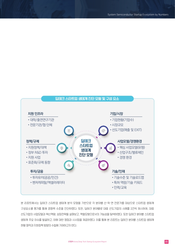 미리보기 이미지 4번째