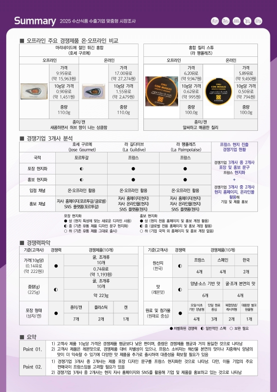 미리보기 이미지 3번째