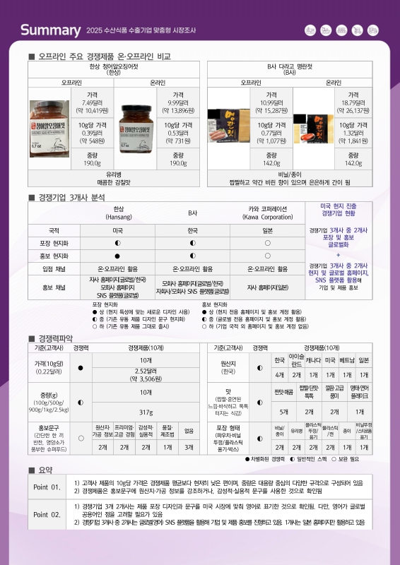 미리보기 이미지 3번째