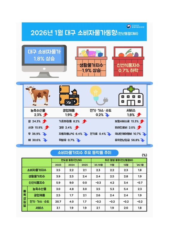 미리보기 이미지 4번째