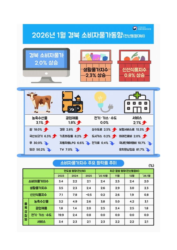 미리보기 이미지 5번째