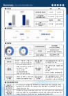 미리보기 이미지 3번째