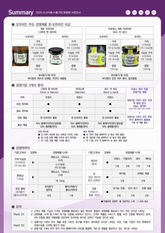 미리보기 이미지 3번째