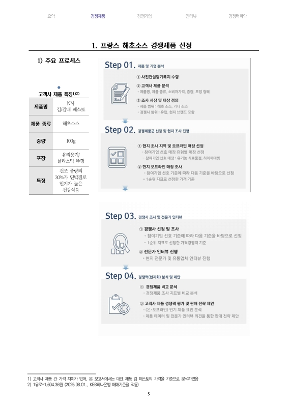 미리보기 이미지 5번째