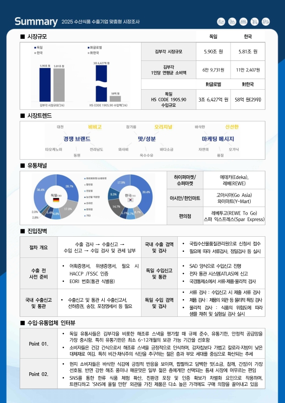 미리보기 이미지 4번째
