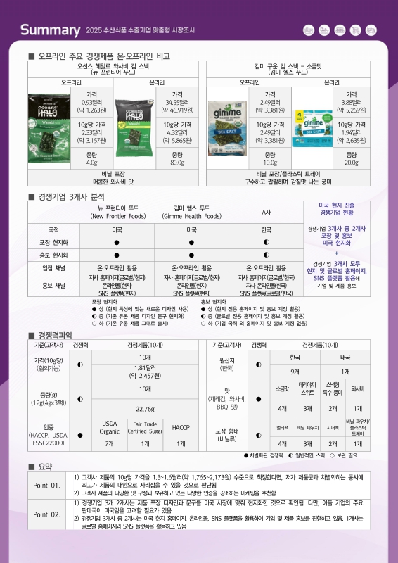미리보기 이미지 3번째
