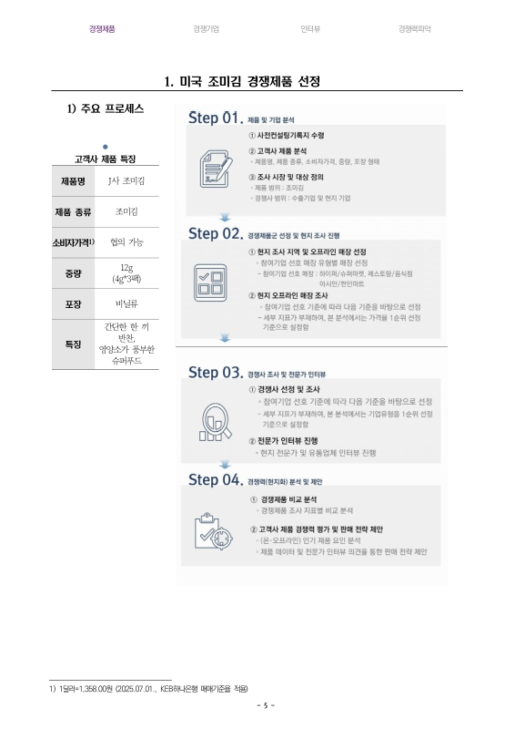 미리보기 이미지 5번째