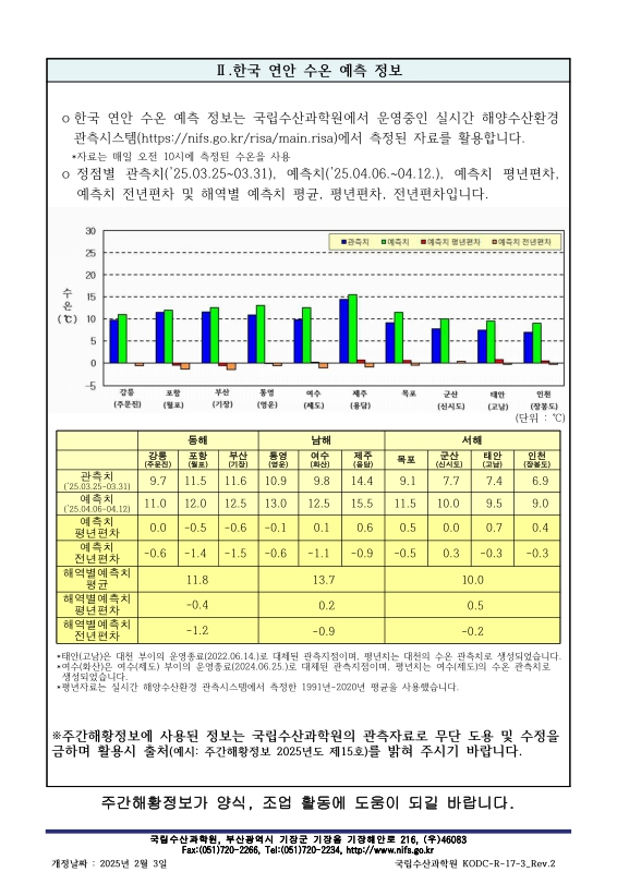 미리보기 이미지 3번째