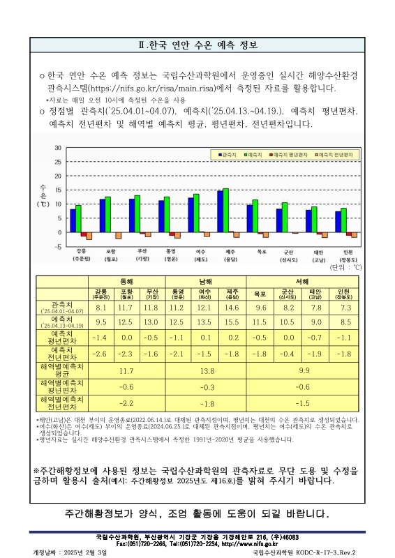 미리보기 이미지 3번째