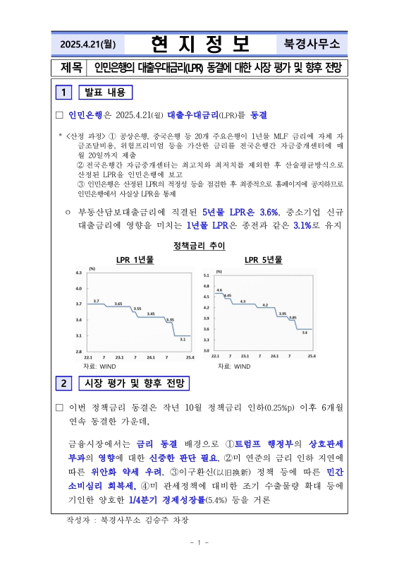 미리보기 이미지 1번째