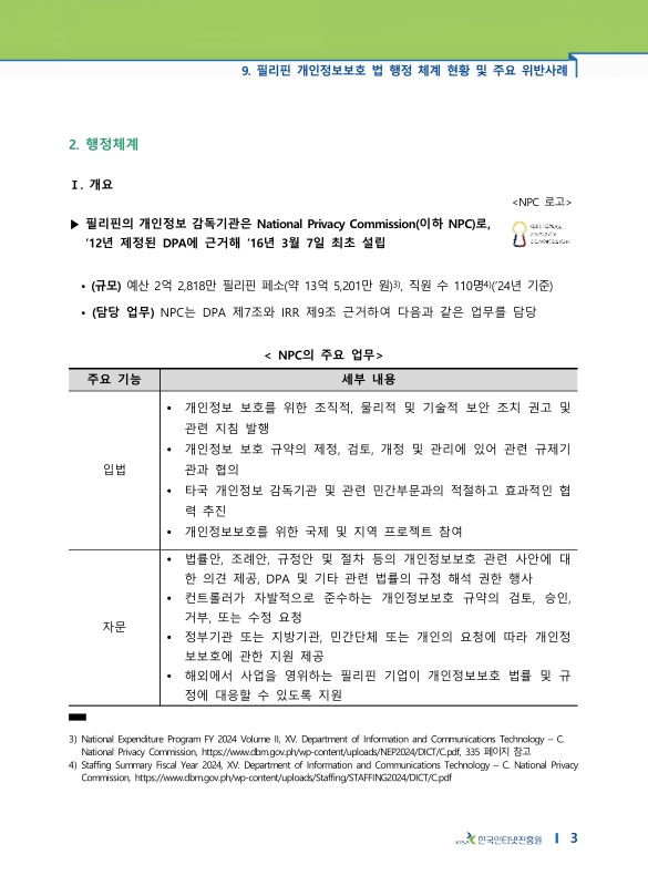 미리보기 이미지 3번째