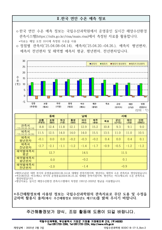 미리보기 이미지 3번째