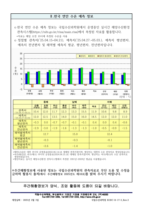 미리보기 이미지 3번째