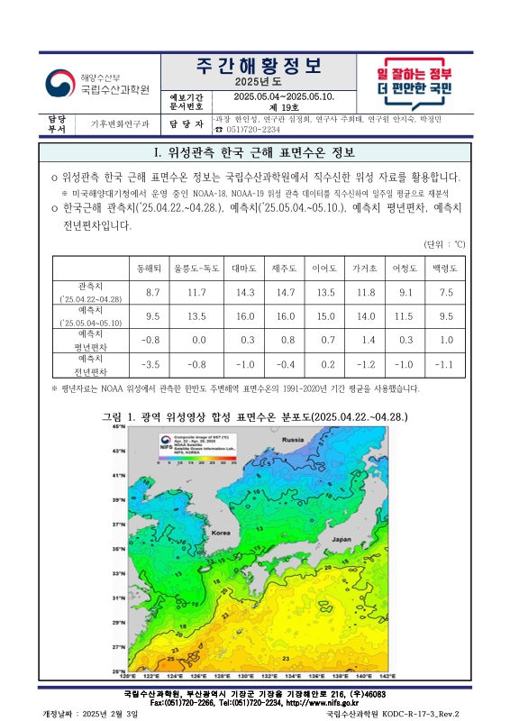 미리보기 이미지 1번째