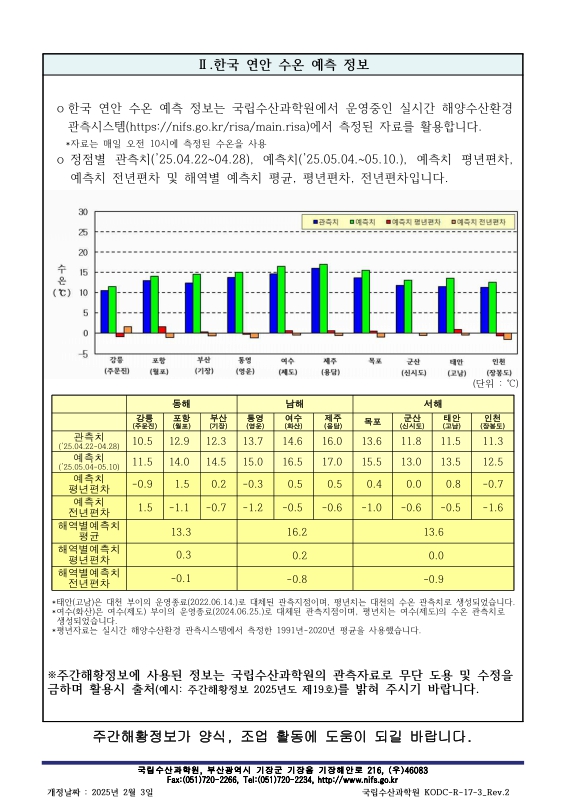 미리보기 이미지 3번째