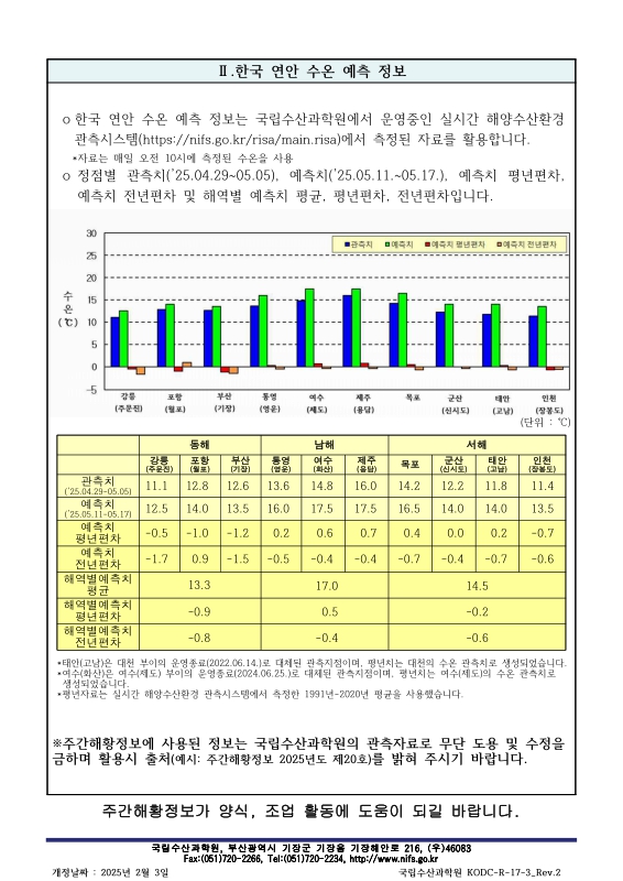 미리보기 이미지 3번째