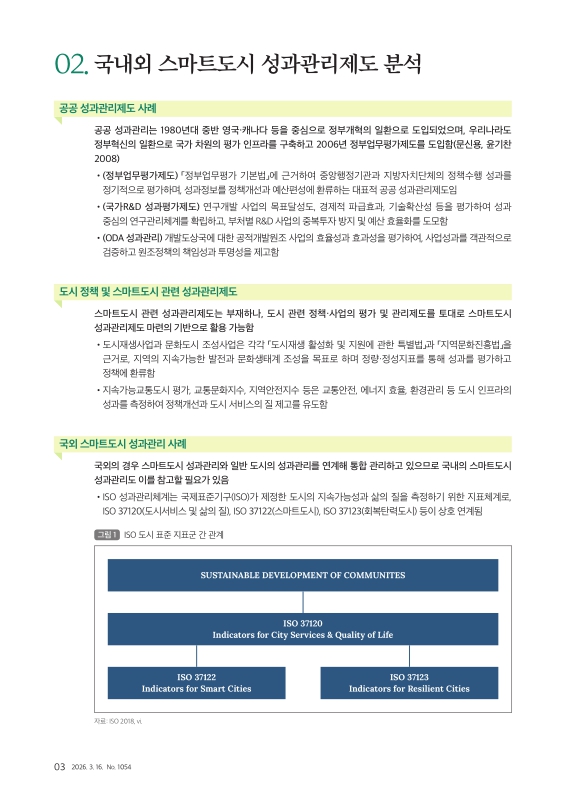 미리보기 이미지 3번째