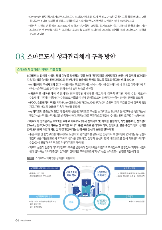 미리보기 이미지 4번째