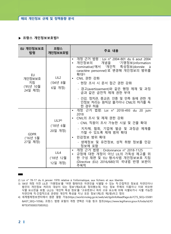 미리보기 이미지 2번째