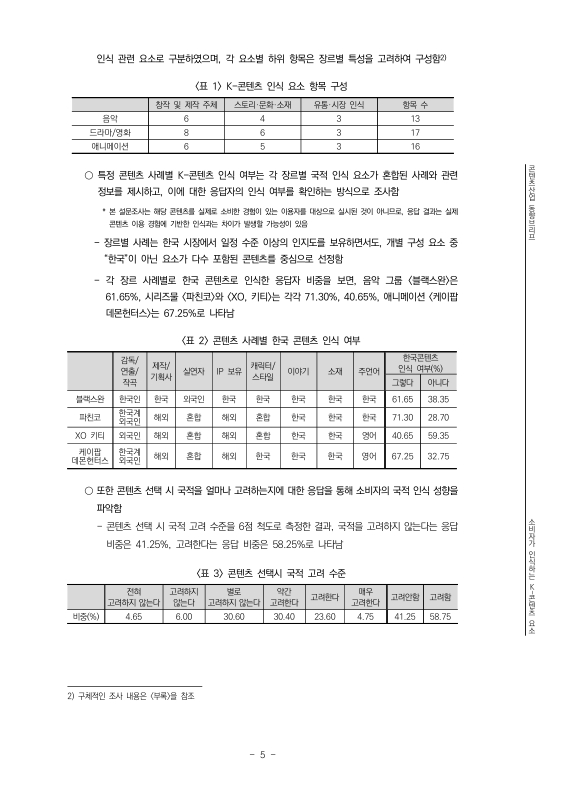 미리보기 이미지 5번째