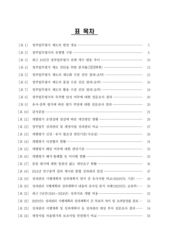 미리보기 이미지 3번째