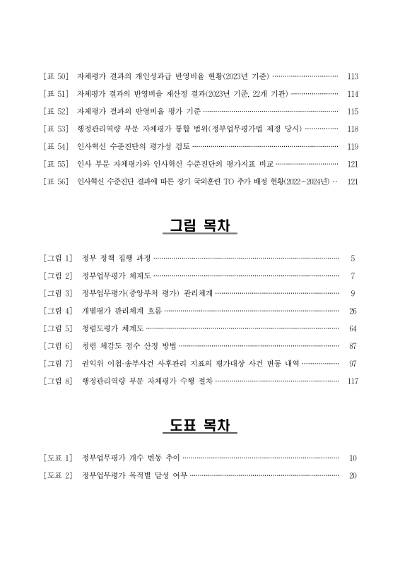 미리보기 이미지 5번째