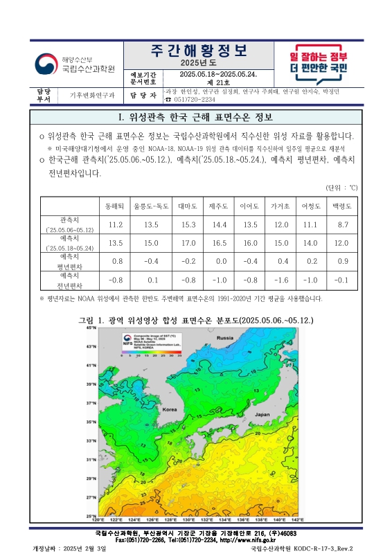 미리보기 이미지 1번째