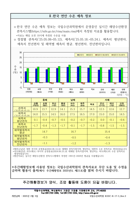 미리보기 이미지 3번째