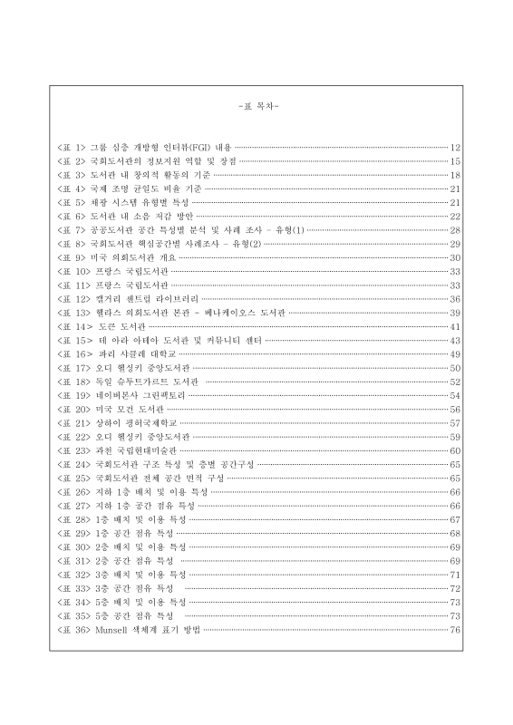 미리보기 이미지 5번째