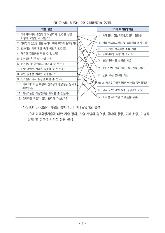 미리보기 이미지 5번째