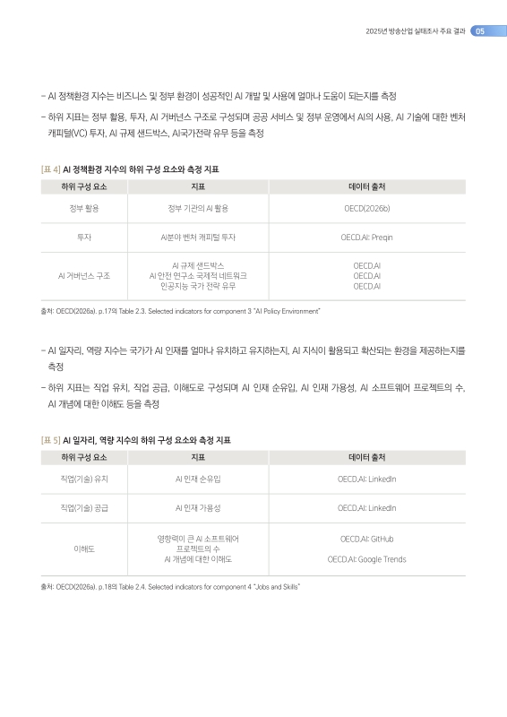 미리보기 이미지 5번째