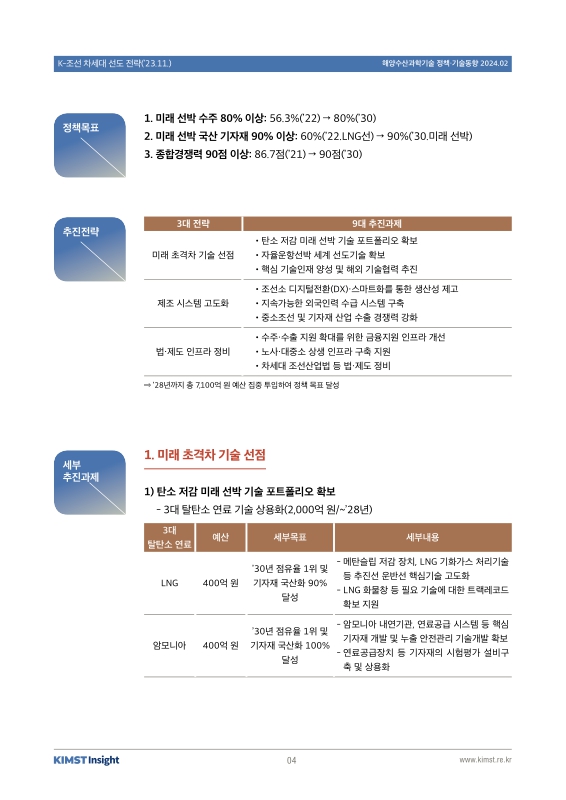 미리보기 이미지 4번째