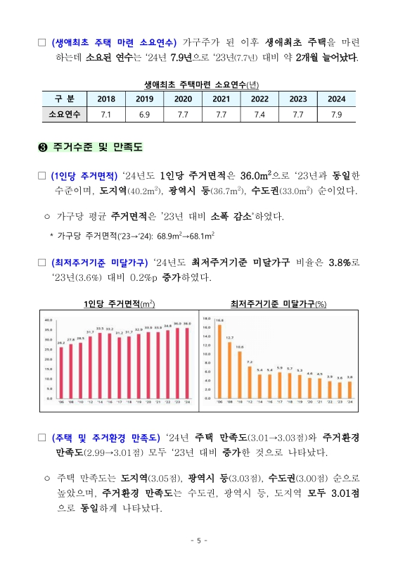 미리보기 이미지 5번째