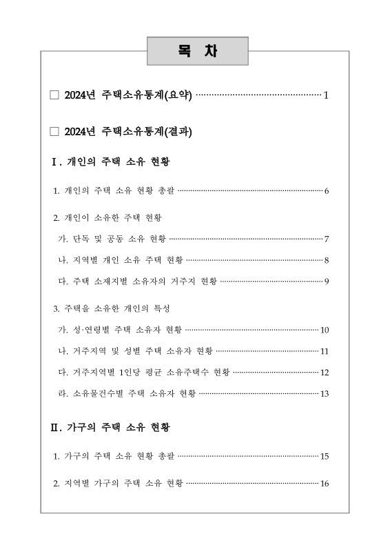 미리보기 이미지 4번째