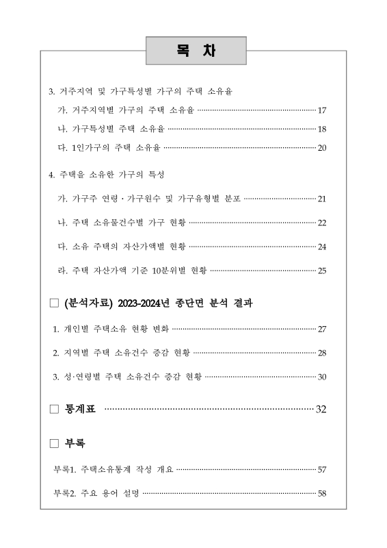 미리보기 이미지 5번째